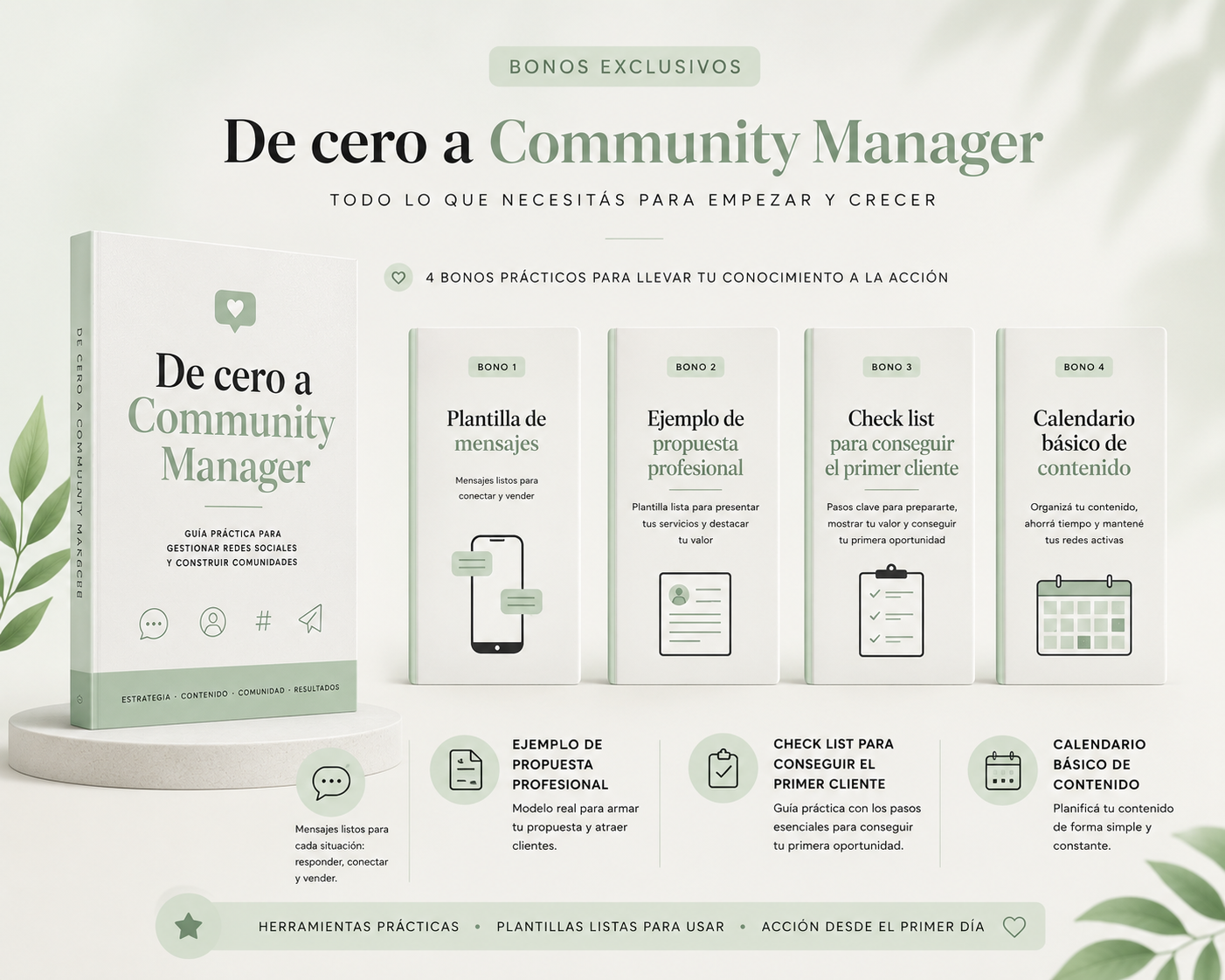De 0 a Community Manager